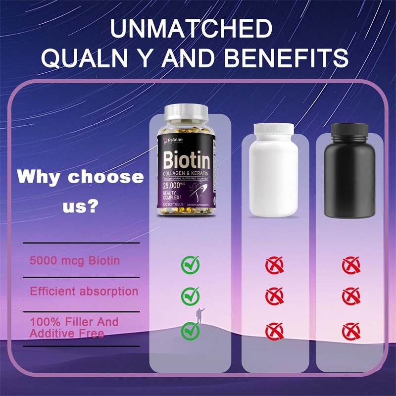 Biotin + Collagen + Keratin Su - Hair Care Keratin avis et prix