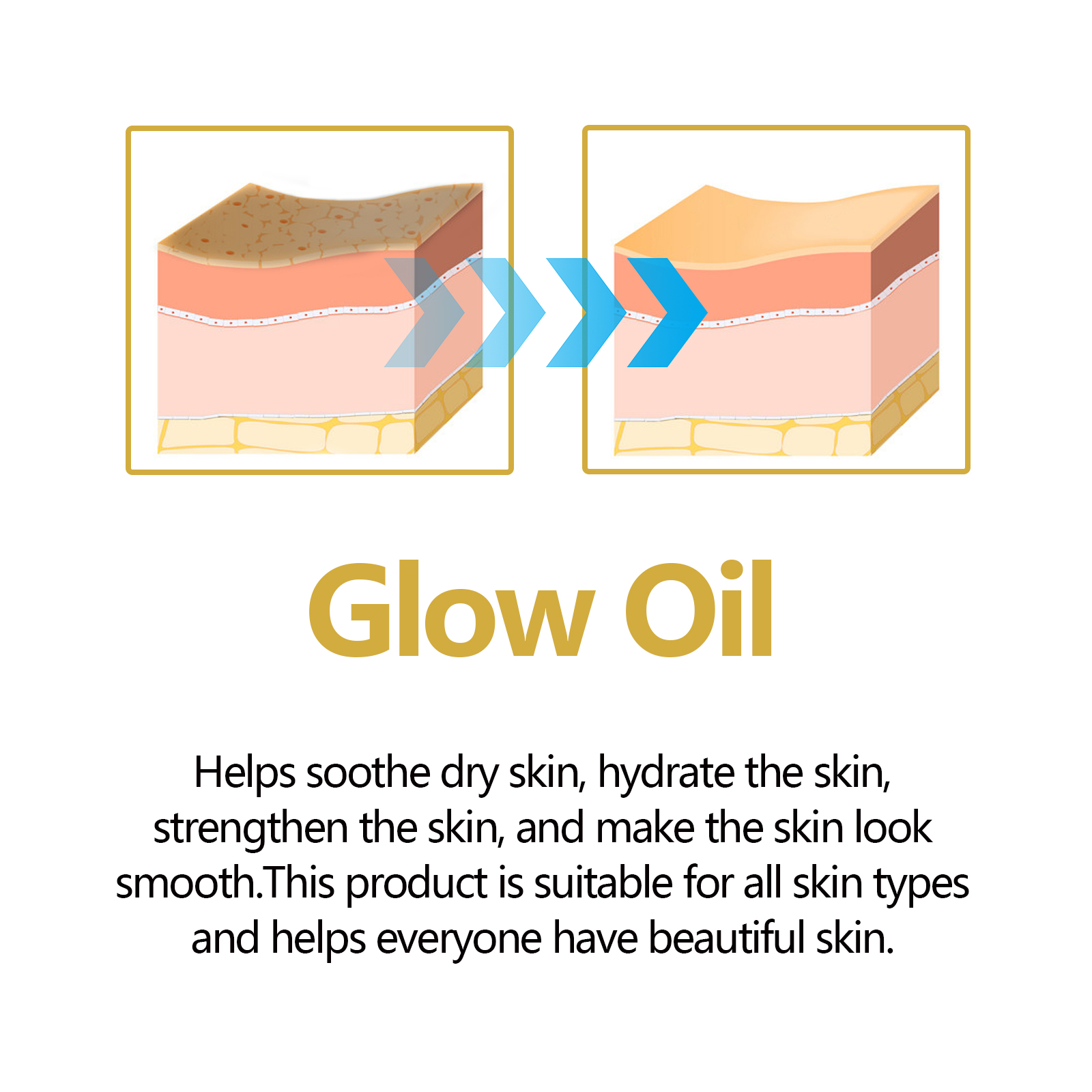Facial Oil Anti Aging Face Tre - Silk Press Serum avis et prix