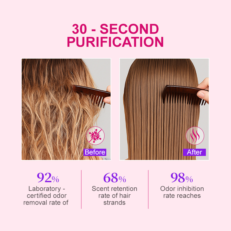 PURC PURC Wig Fragrance Spray  - Hair Care Vitamin E avis et prix