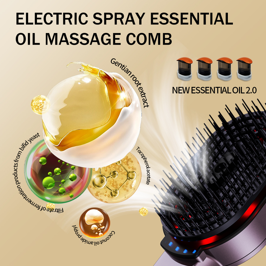 4-in-1 Massage Comb Essential  - Hair Care Herbal avis et prix